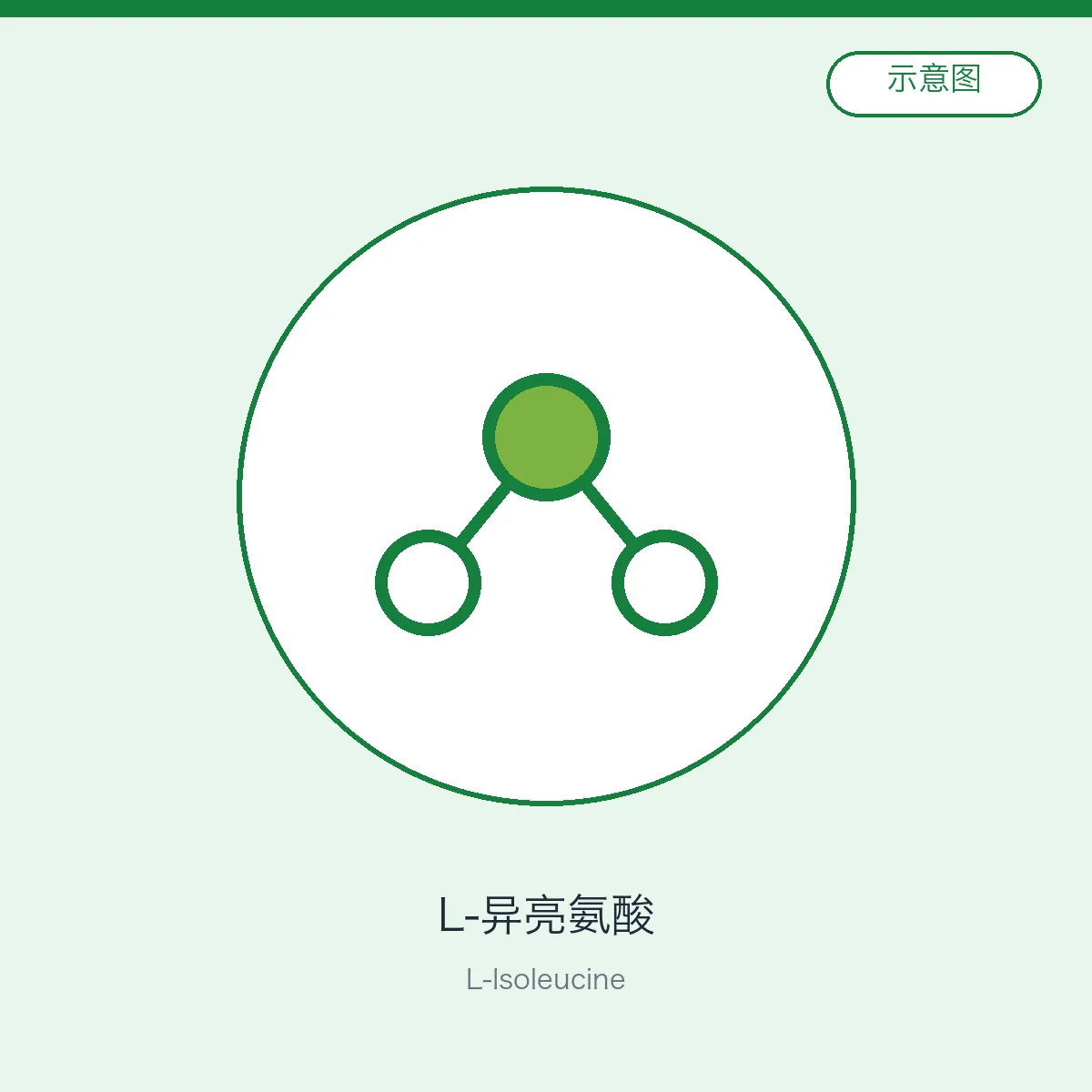 L-Isoleucine