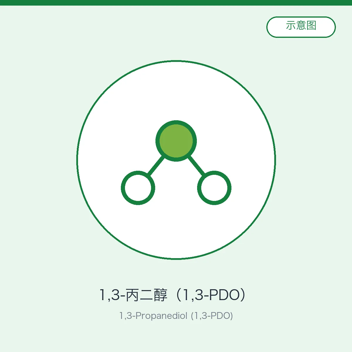 1,3-Propanediol (1,3-PDO)