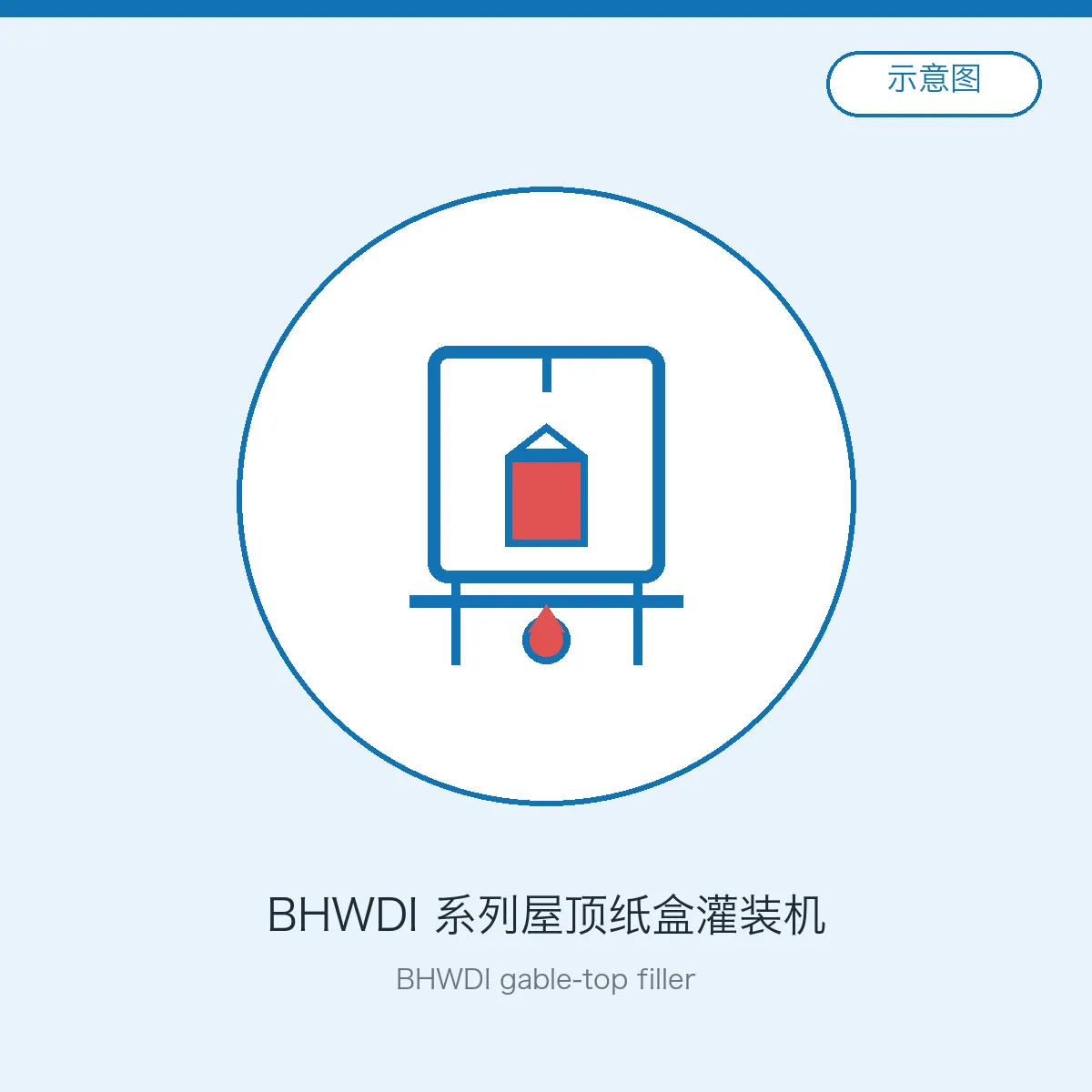 BHWDI gable-top filler