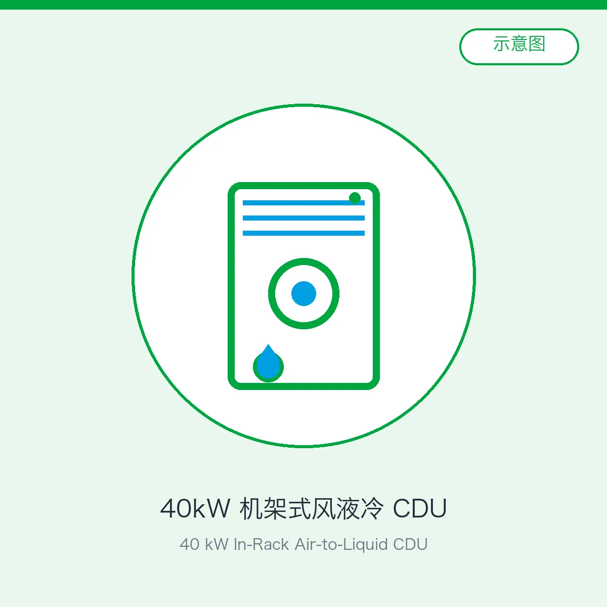 40 kW In-Rack Air-to-Liquid CDU