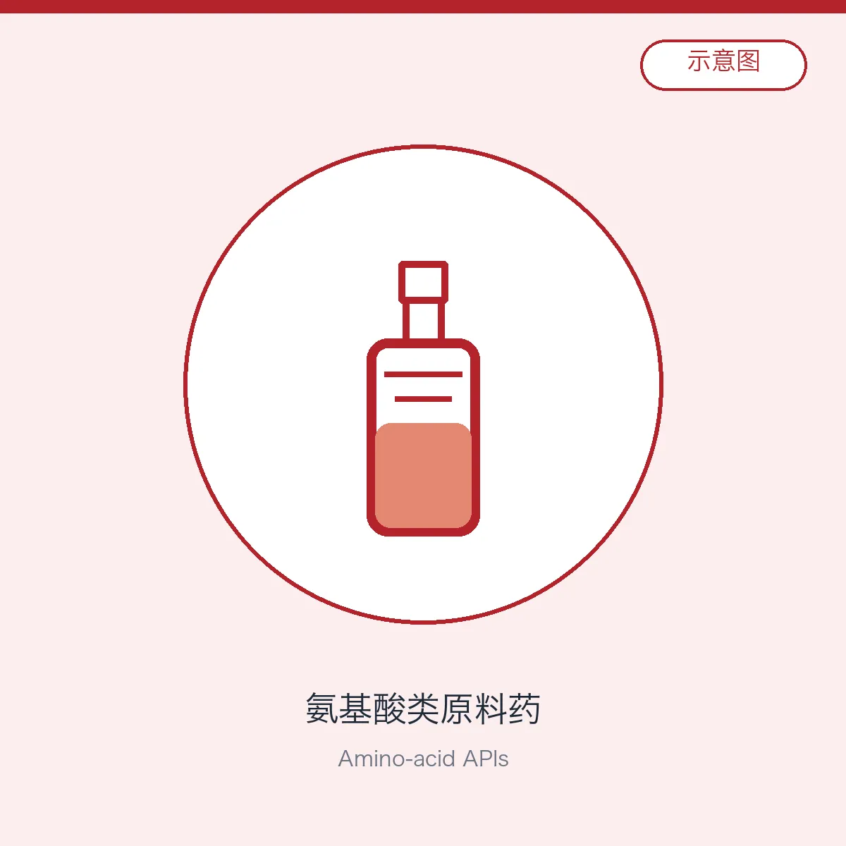 Amino-acid APIs