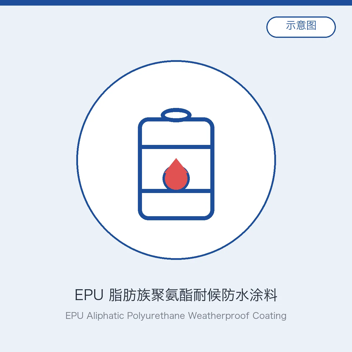 EPU Aliphatic Polyurethane Weatherproof Coating