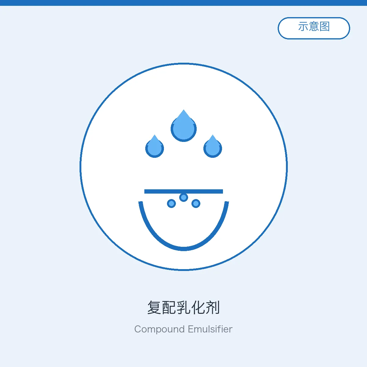 Compound Emulsifier