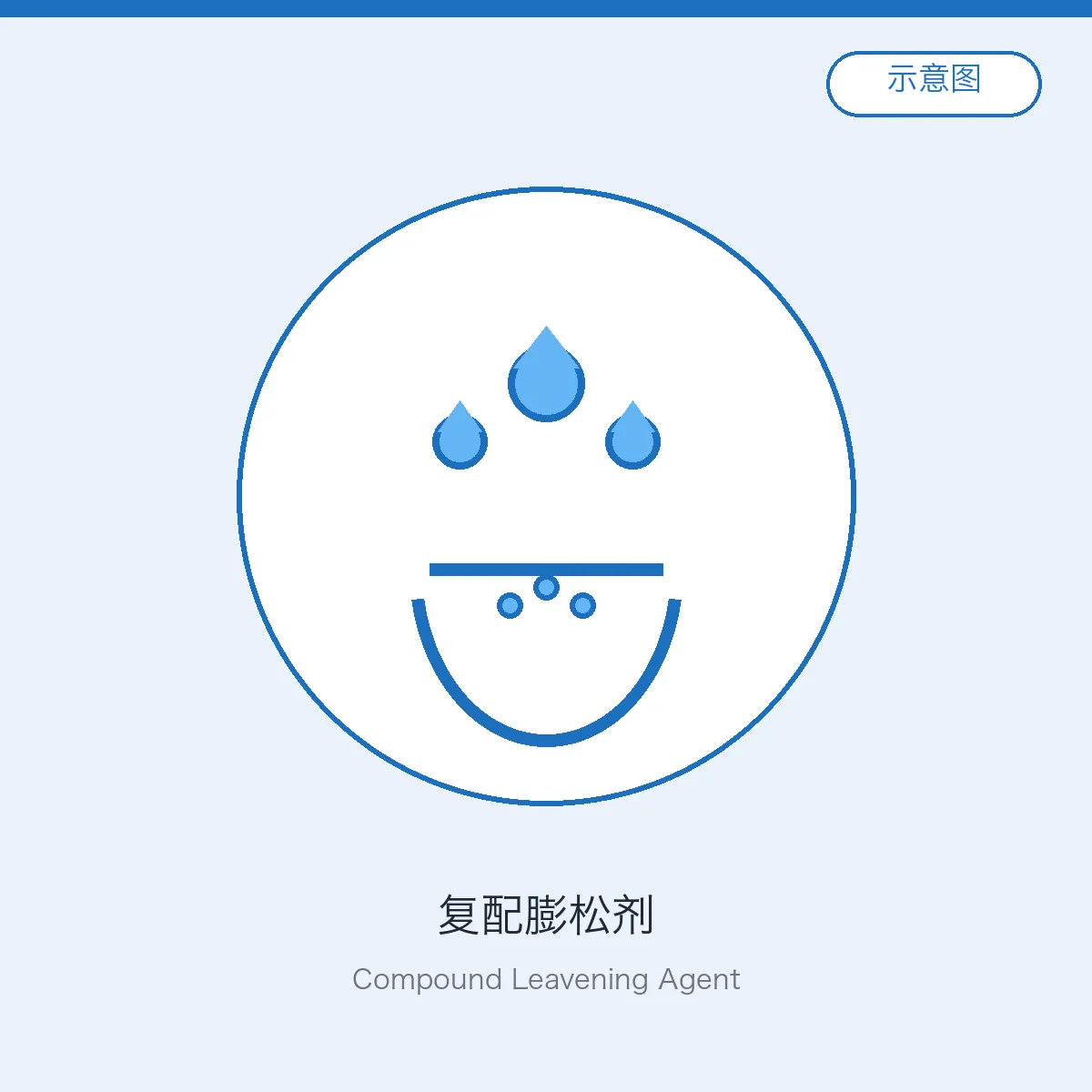 Compound Leavening Agent