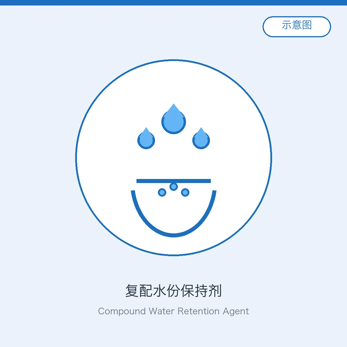 Compound Water Retention Agent