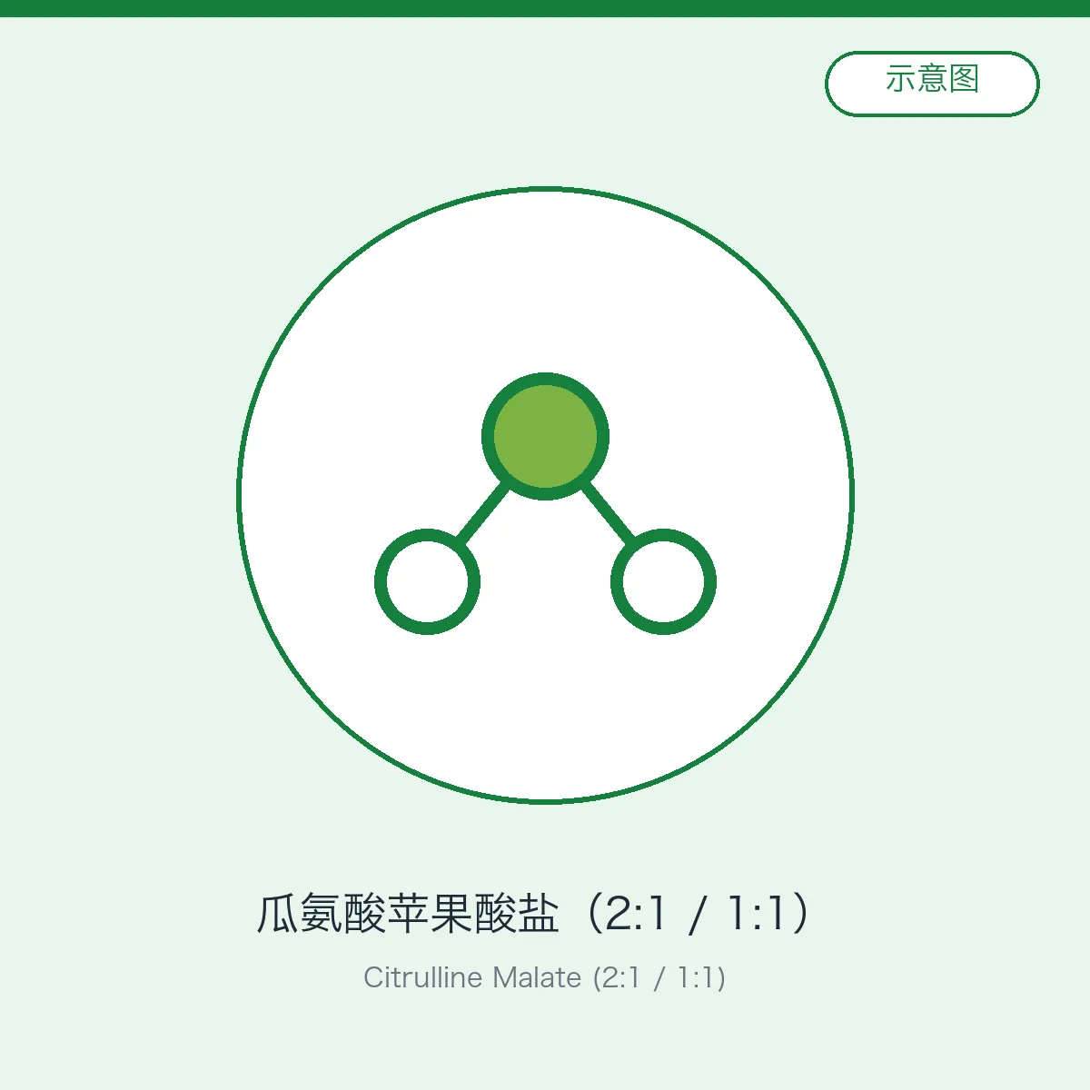 Citrulline Malate (2:1 / 1:1)
