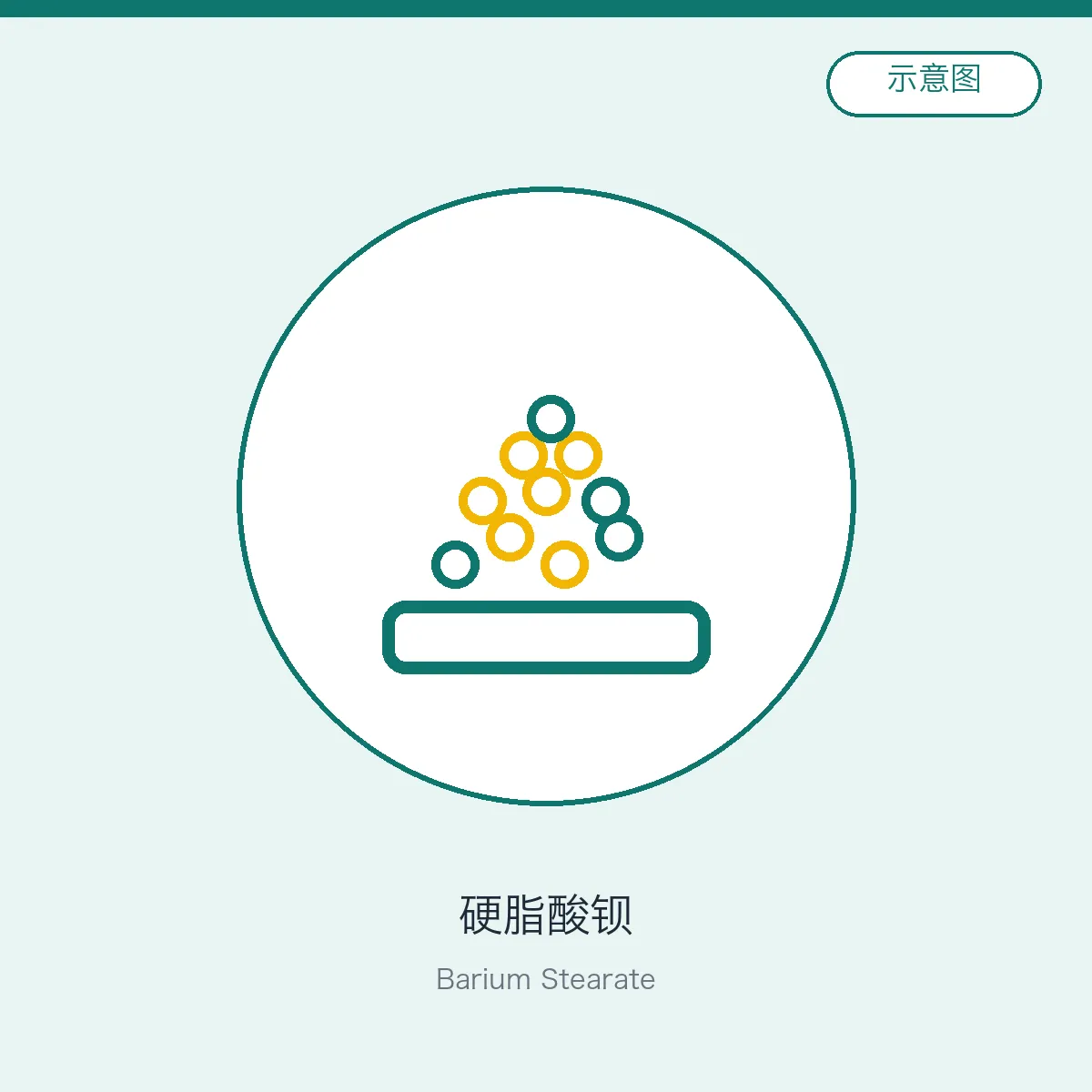 Barium Stearate