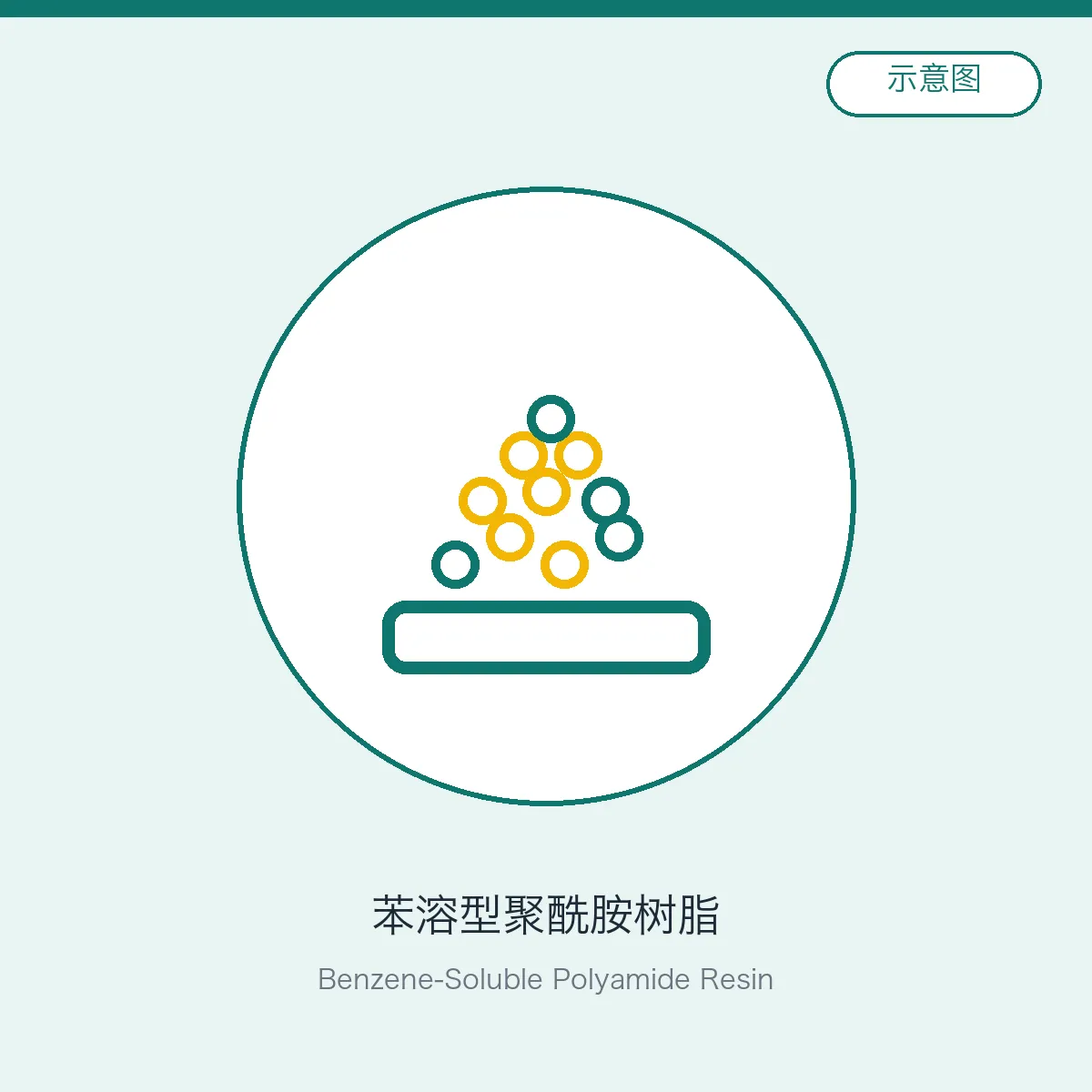Benzene-Soluble Polyamide Resin