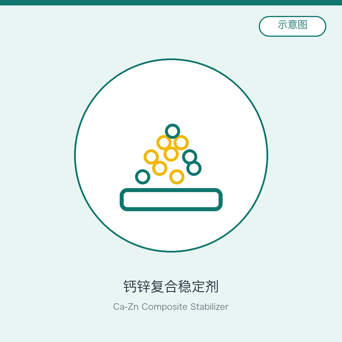 Ca-Zn Composite Stabilizer
