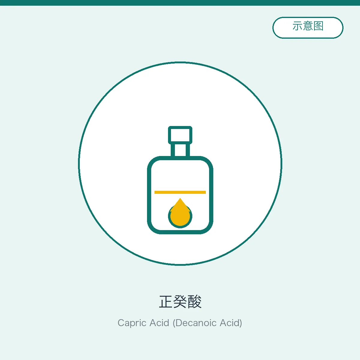Capric Acid (Decanoic Acid)