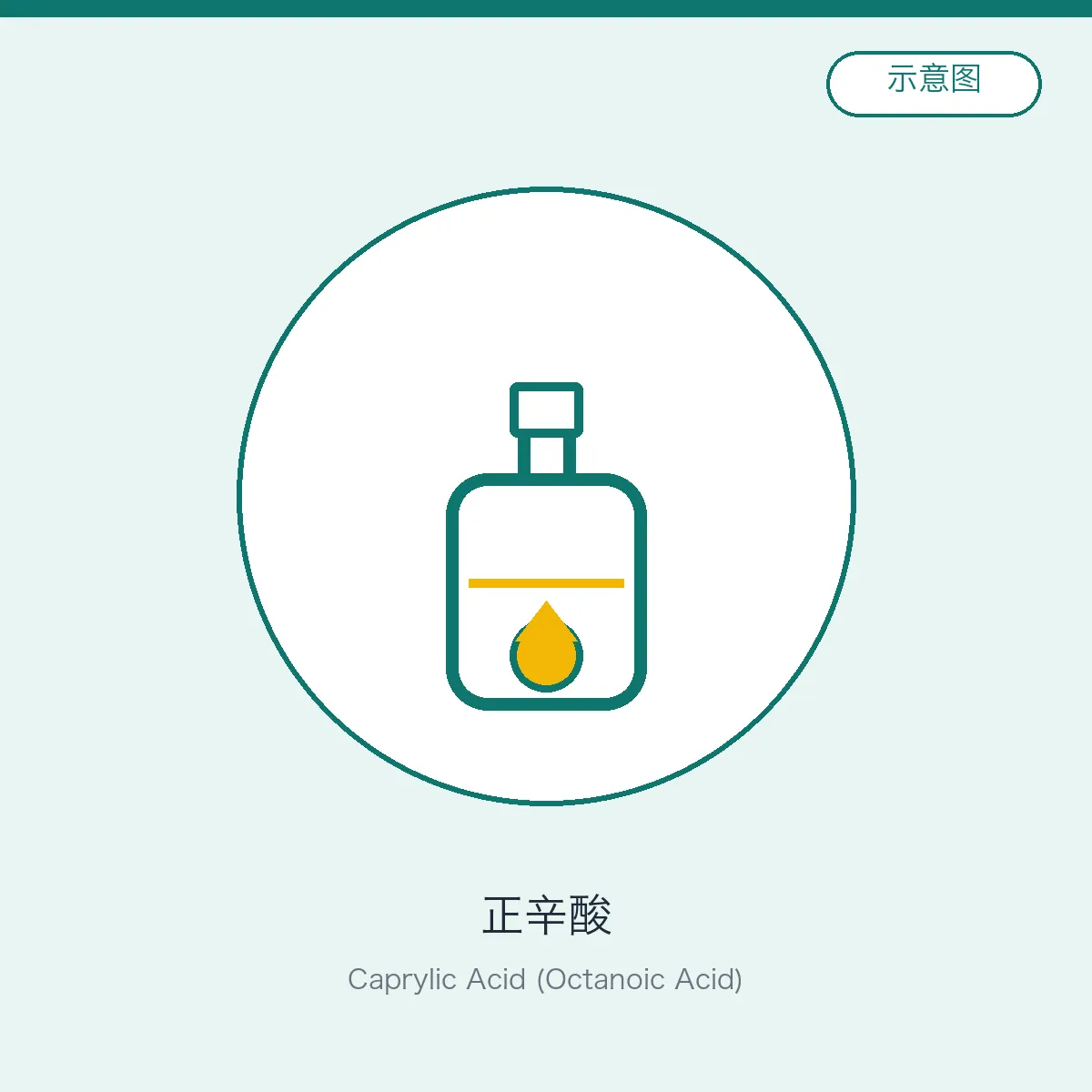 Caprylic Acid (Octanoic Acid)