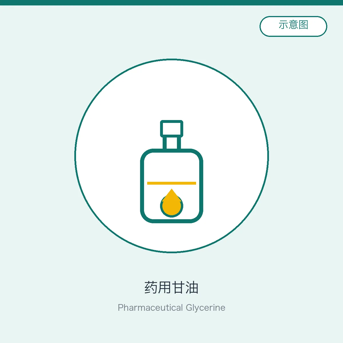 Pharmaceutical Glycerine