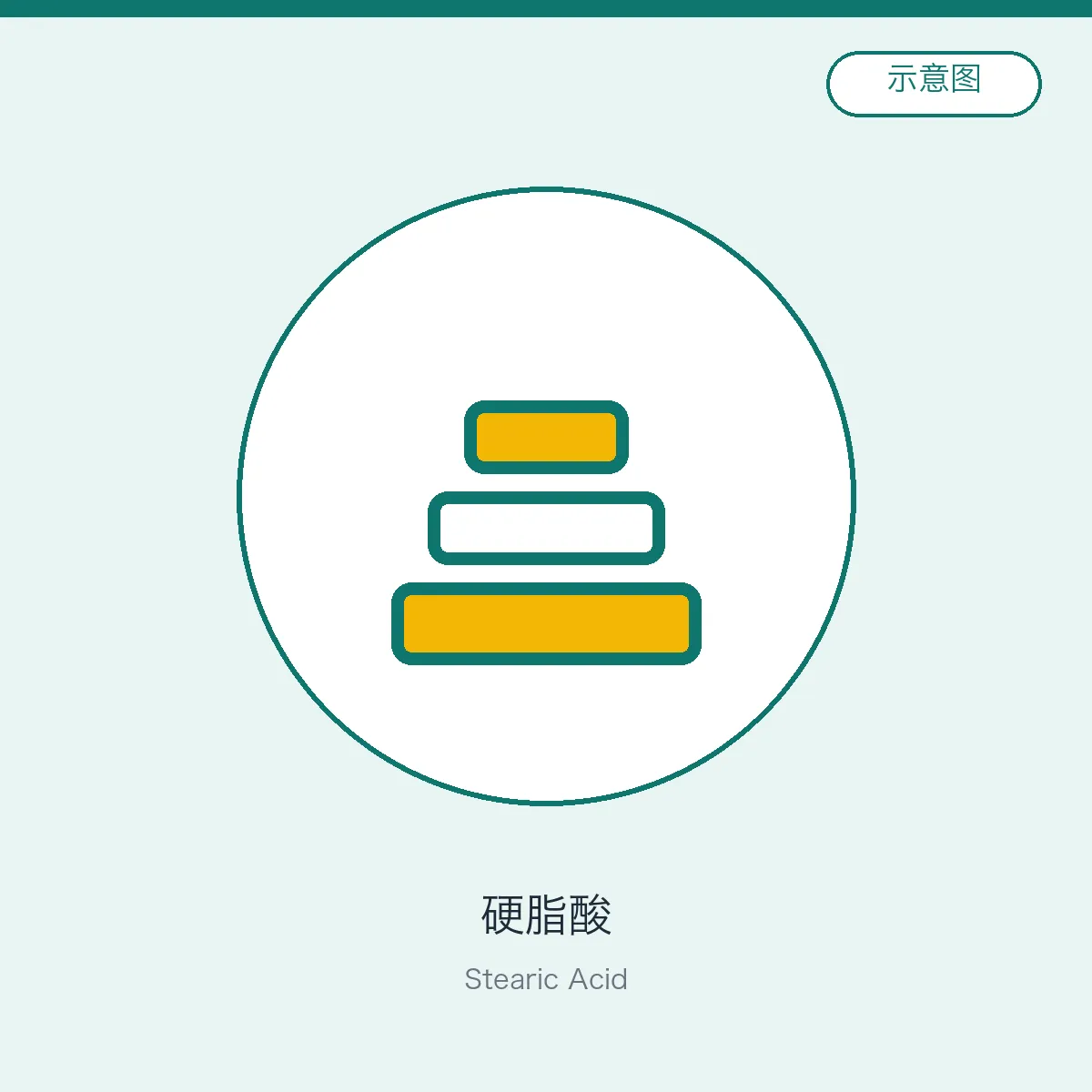 Stearic Acid