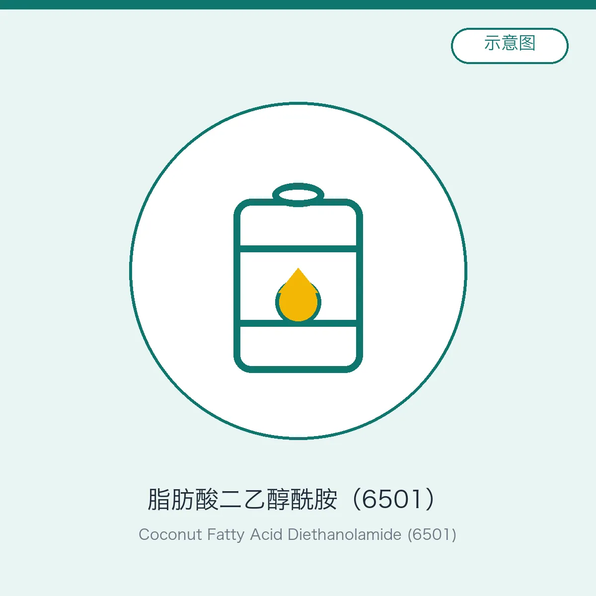 Coconut Fatty Acid Diethanolamide (6501)