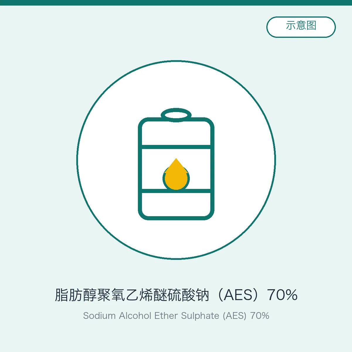 Sodium Alcohol Ether Sulphate (AES) 70%