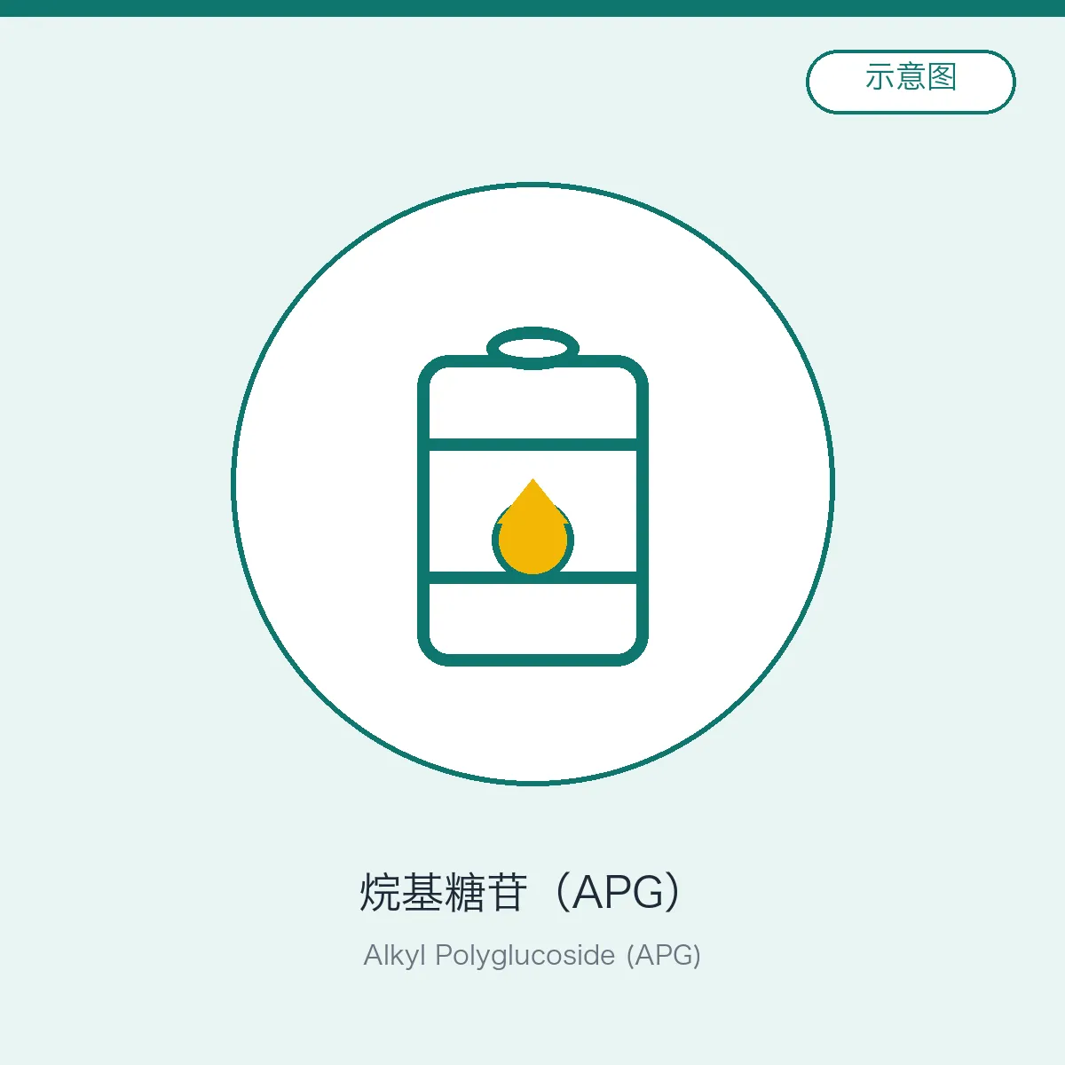 Alkyl Polyglucoside (APG)