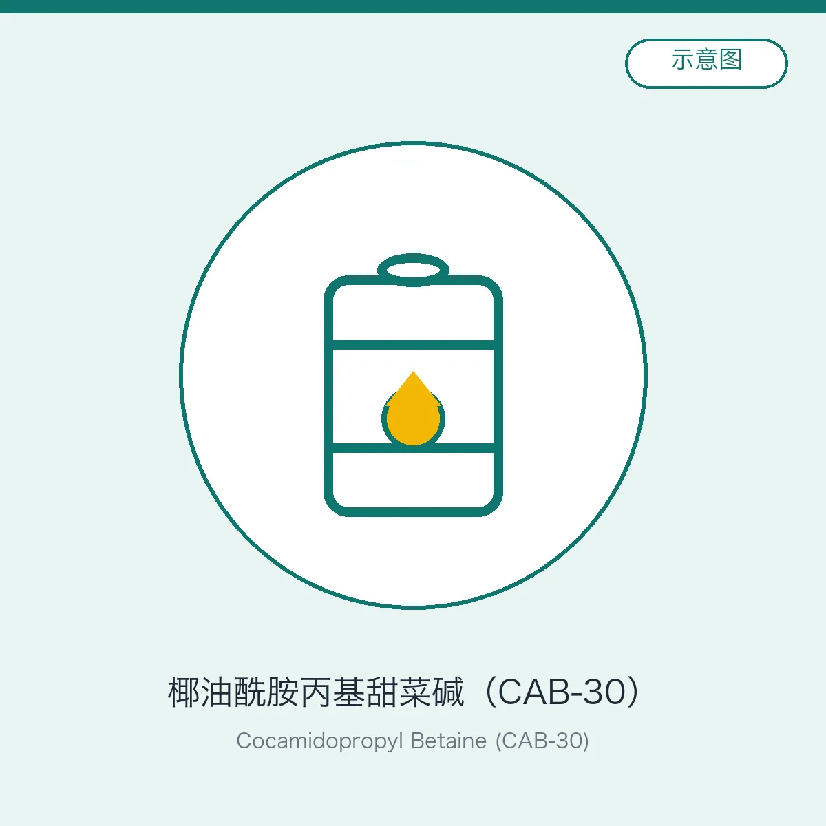 Cocamidopropyl Betaine (CAB-30)
