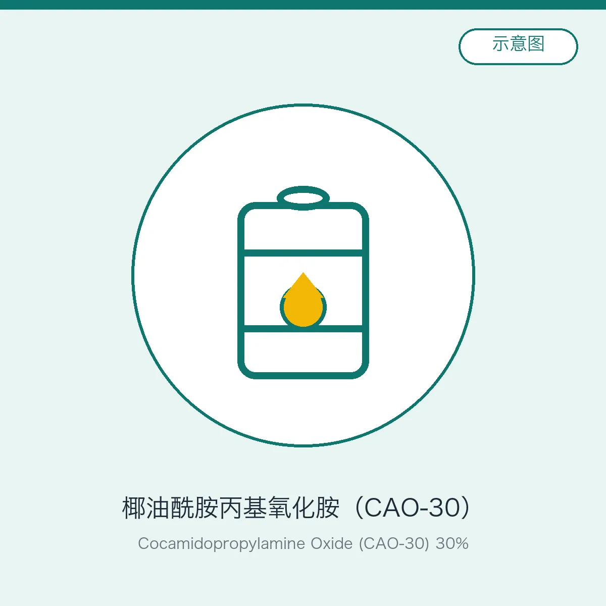 Cocamidopropylamine Oxide (CAO-30) 30%