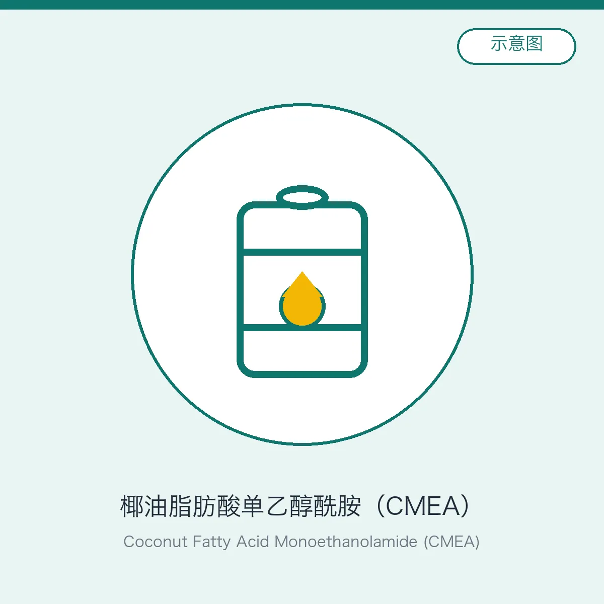 Coconut Fatty Acid Monoethanolamide (CMEA)