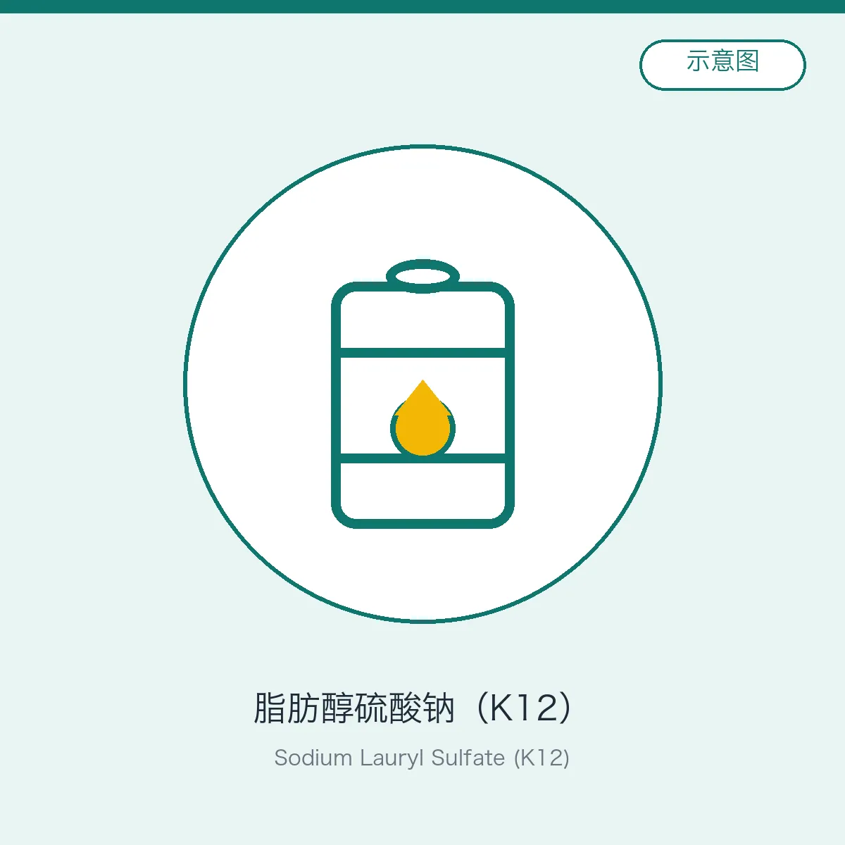 Sodium Lauryl Sulfate (K12)