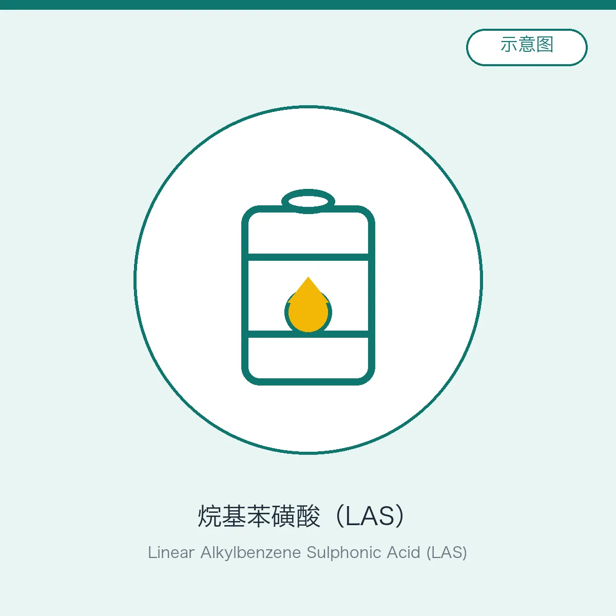 Linear Alkylbenzene Sulphonic Acid (LAS)