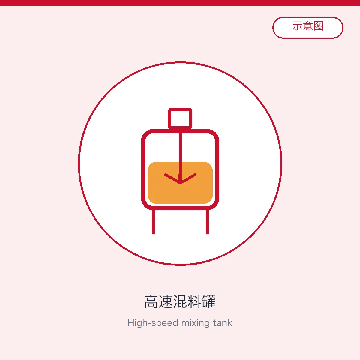 High-speed mixing tank