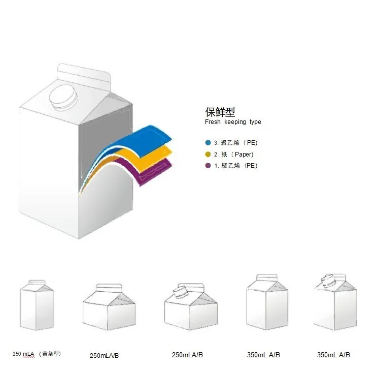 Aseptic packaging material