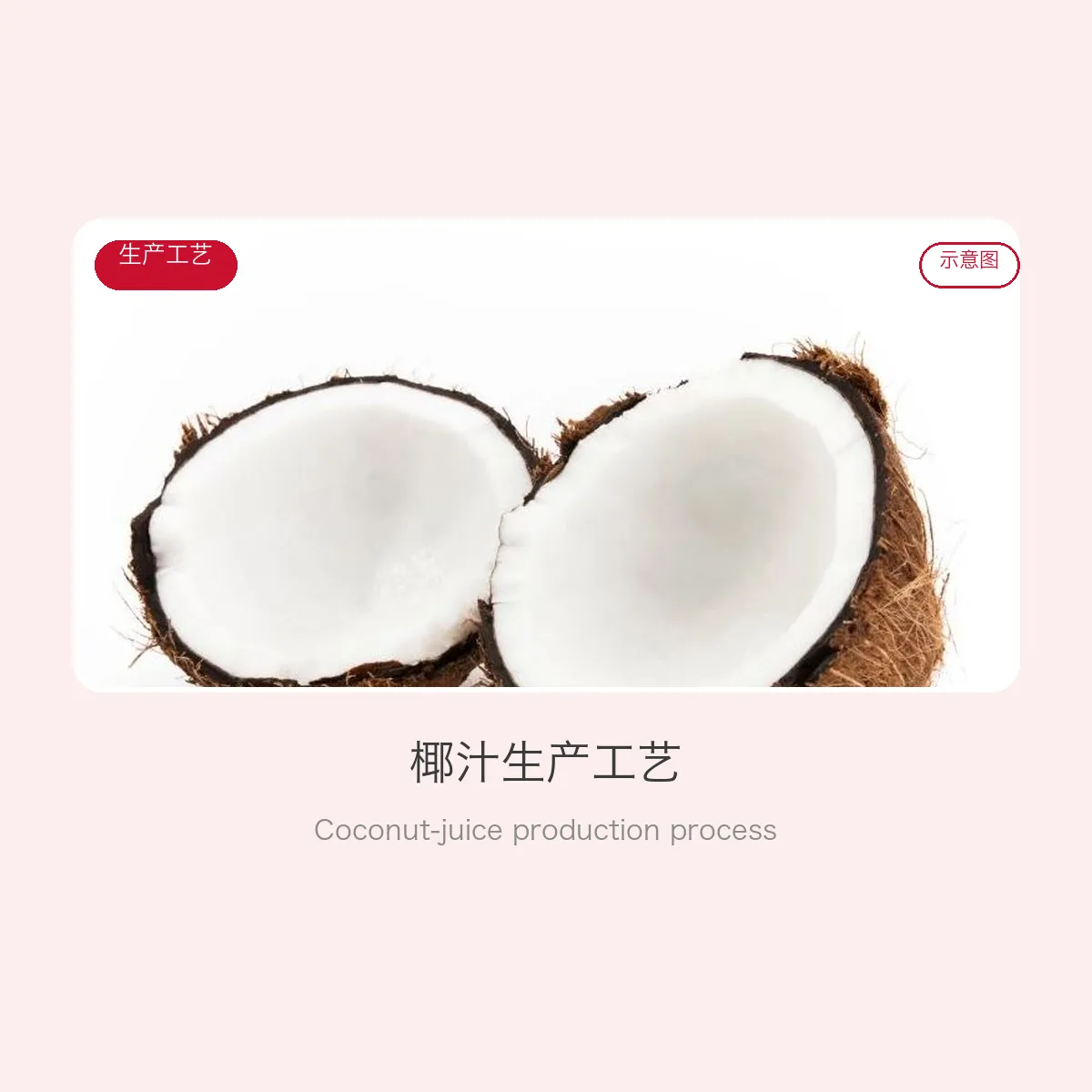 Coconut-juice production process